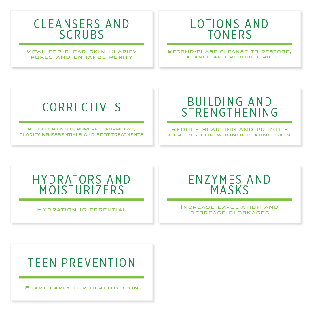 Concept Category Shelf Talker Sets - Inserts Only