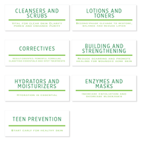 Concept Category Shelf Talker Sets - Inserts Only