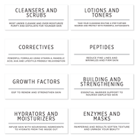 Concept Category Shelf Talker Sets - Inserts Only