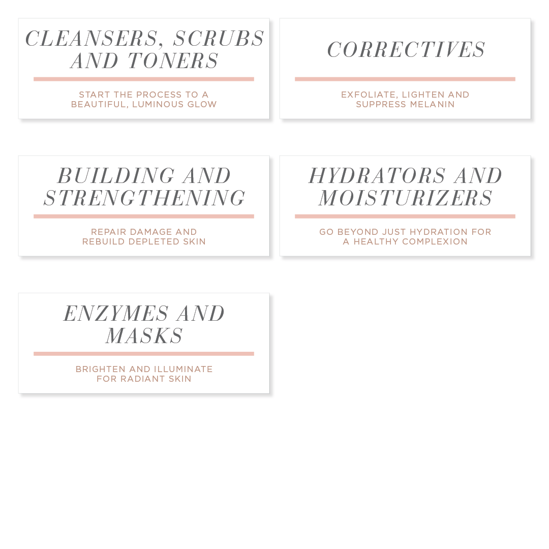 Concept Category Shelf Talker Sets - Inserts Only