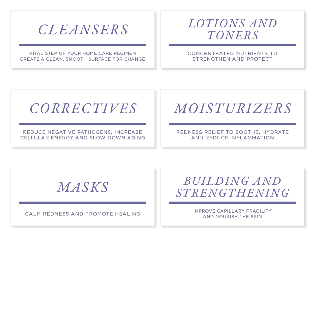 Concept Category Shelf Talker Sets - Inserts Only