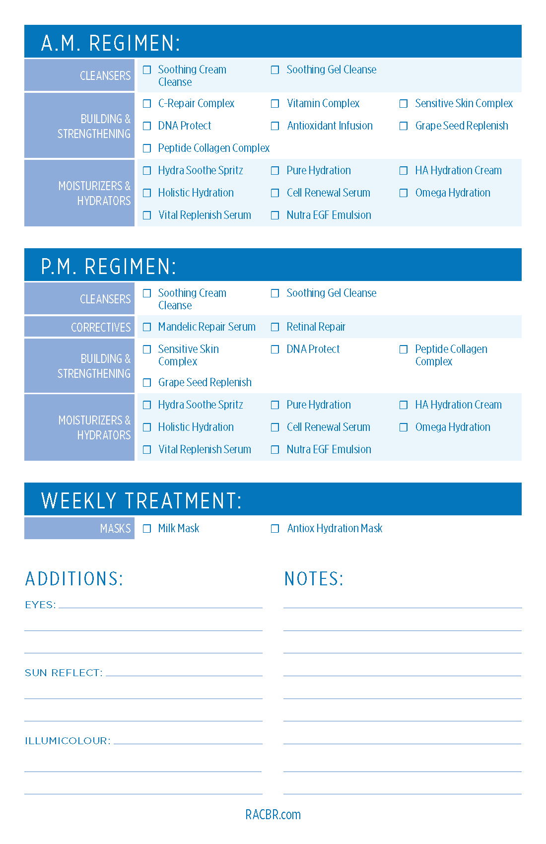 Compromised Barrier Prescription Recommendation Pads