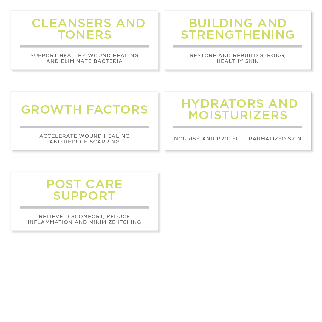 Concept Category Shelf Talker Sets - Inserts Only