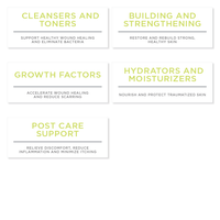 Concept Category Shelf Talker Sets - Inserts Only