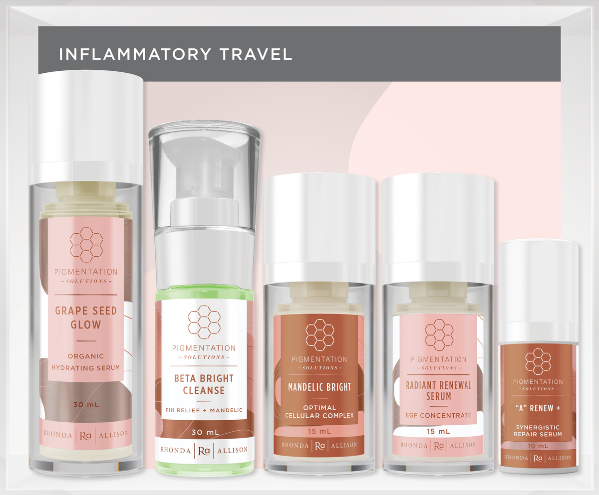 Inflammatory Travel