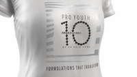 Formulations That Transform T-Shirt