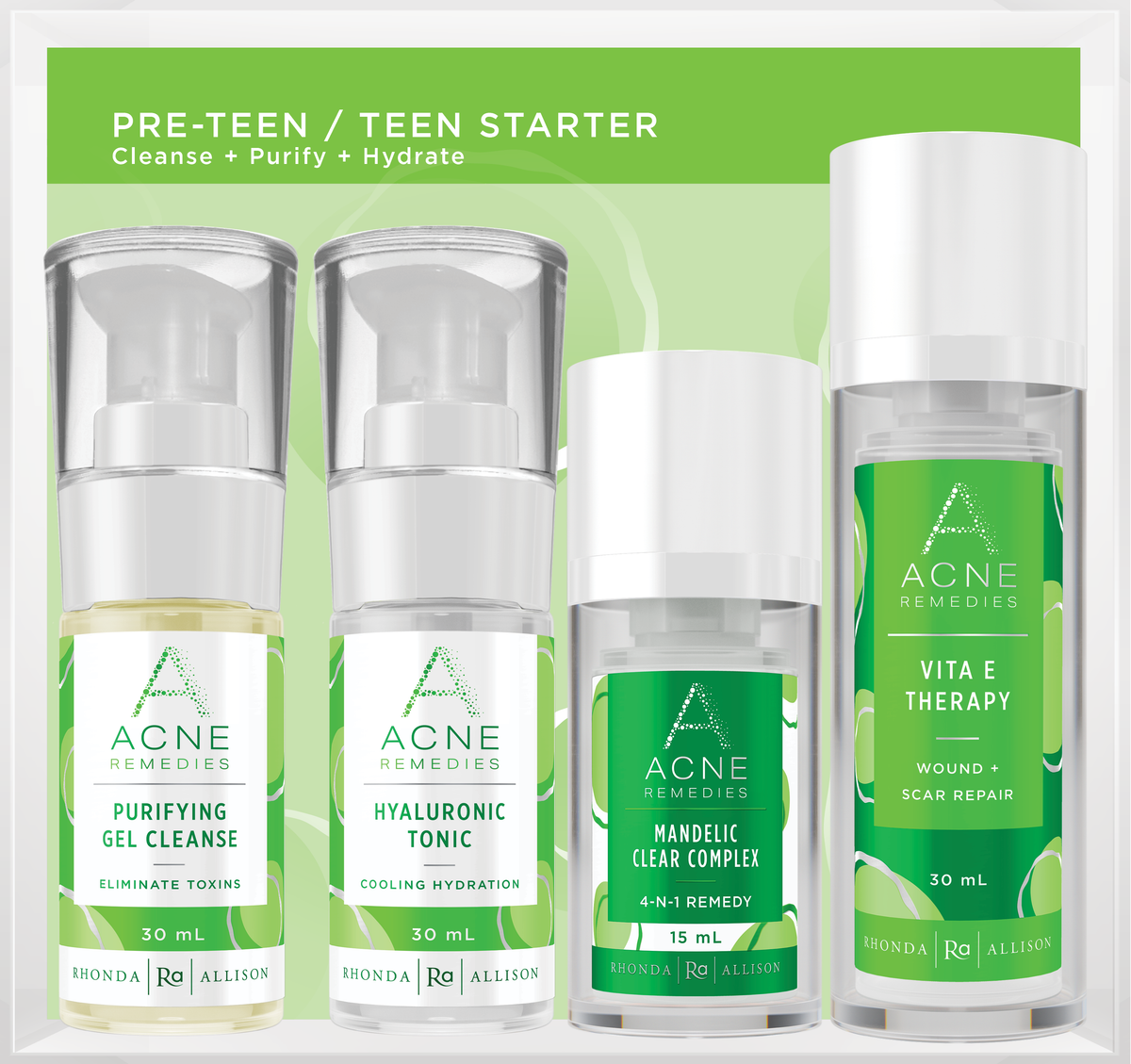 *NEW* Teen Prevention Collection