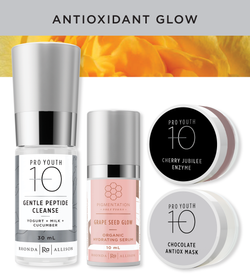 Antioxidant Glow Facial