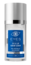 Eyes Counter Card – Unveil Your Beauty